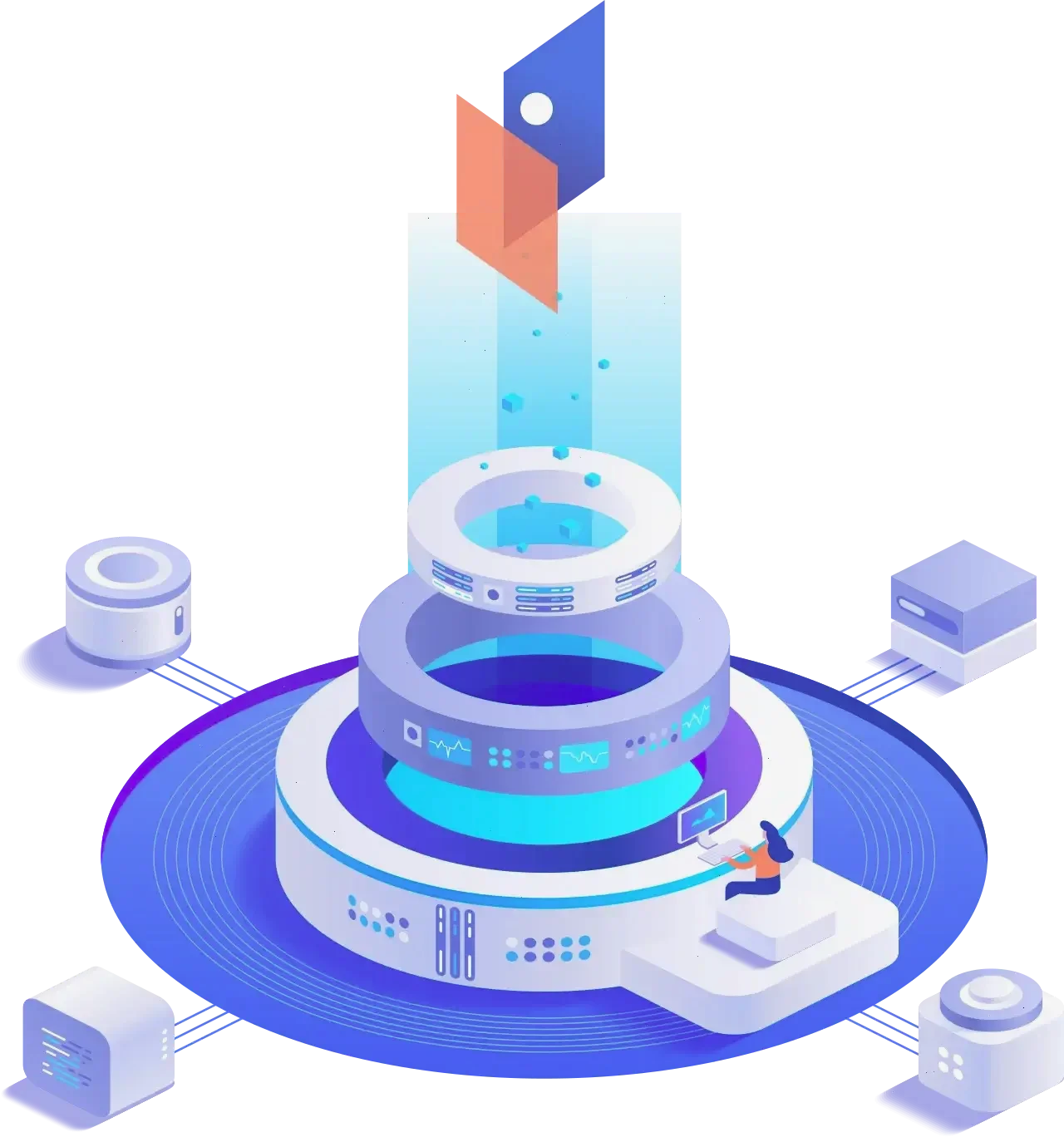 Rigskapital AI handelsstrategi